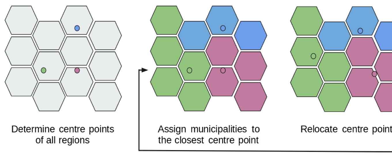 UvA Regional Identity on Human Migration