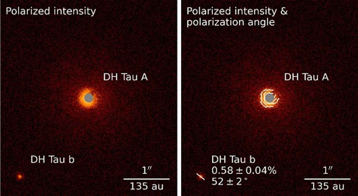 Three images of the exoplanet DH Tau b (always lower left). (c) ESO/VLT/SPHERE/Van Holstein et al.